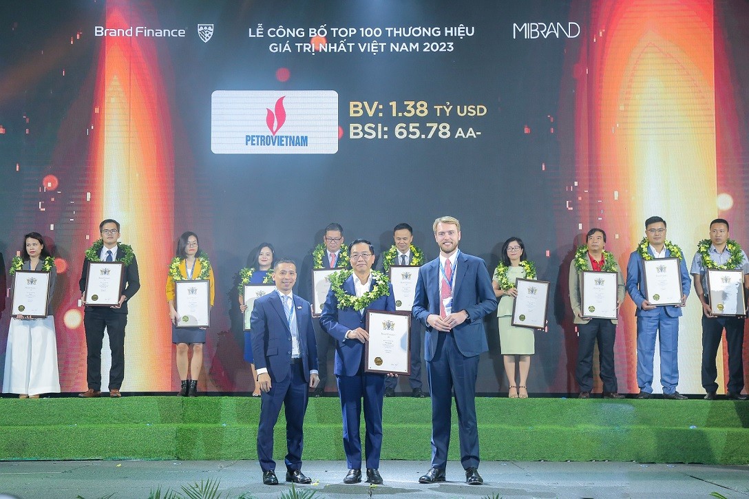 Giá trị thương hiệu PetroVietnam đạt 1,382 tỷ USD, thuộc Top 10 thương hiệu giá trị nhất Việt Nam năm thứ 4 liên tiếp