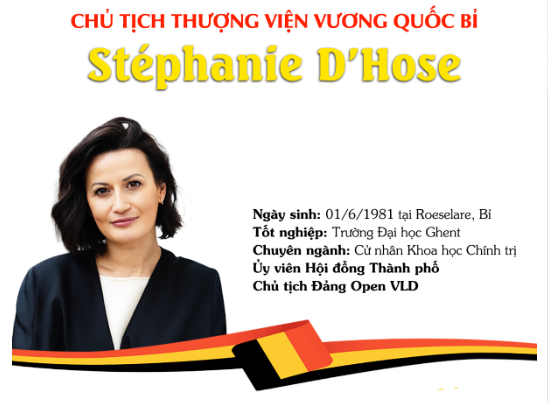 Chủ tịch Thượng viện Vương quốc Bỉ Stéphanie D'Hose sắp thăm Việt Nam