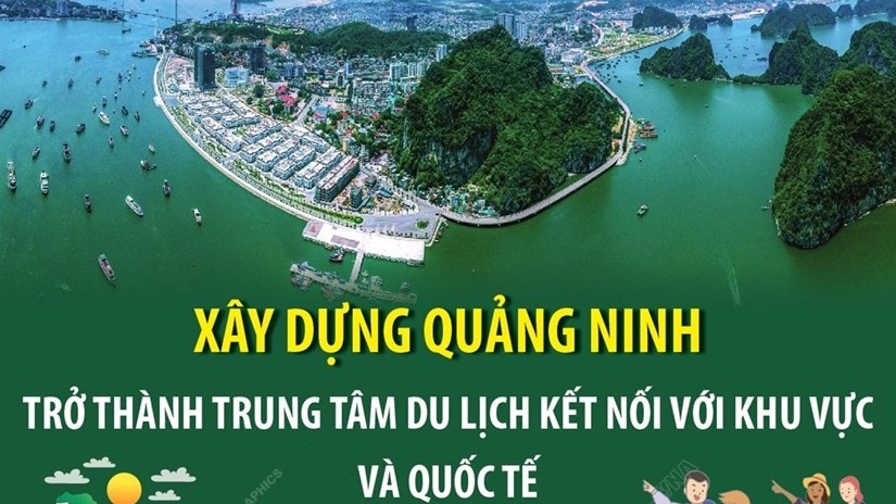 Quảng Ninh phấn đấu đưa du lịch thực sự trở thành ngành kinh tế mũi nhọn