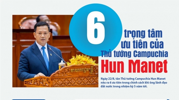 6 ưu tiên của tân Thủ tướng Campuchia Hun Manet