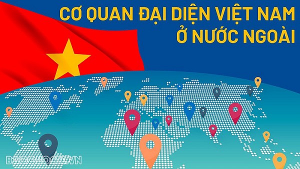 Cơ quan đại diện Việt Nam ở nước ngoài