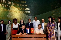 Đoàn đại biểu Đảng Cộng sản Việt Nam thăm và làm việc tại Cuba
