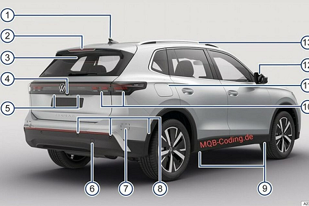Lộ diện thiết kế Volkswagen Tiguan 2024 thế hệ mới
