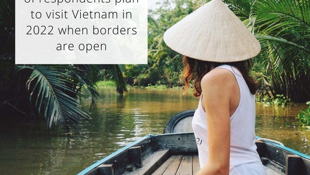 Việt Nam - điểm đến yêu thích của du khách Singapore