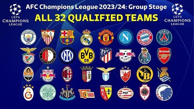 Dự đoán bốc thăm chia bảng  Champions League 2023/24