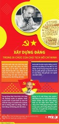 Xây dựng Đảng cầm quyền trong Di chúc của Chủ tịch Hồ Chí Minh