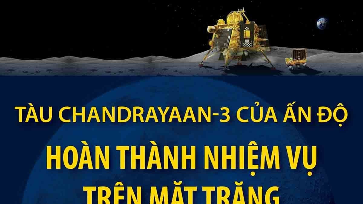Tàu Chandrayaan-3 của Ấn Độ hoàn thành nhiệm vụ trên Mặt trăng