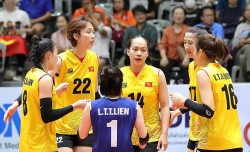 Đội tuyển bóng chuyền nữ Việt Nam thăng tiến mạnh mẽ trên bảng xếp hạng thế giới