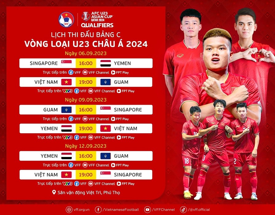 Truyền thông Thái Lan: Chiến thắng 6-0 trước U23 Guam sẽ là tiền đề để U23 Việt Nam bay cao