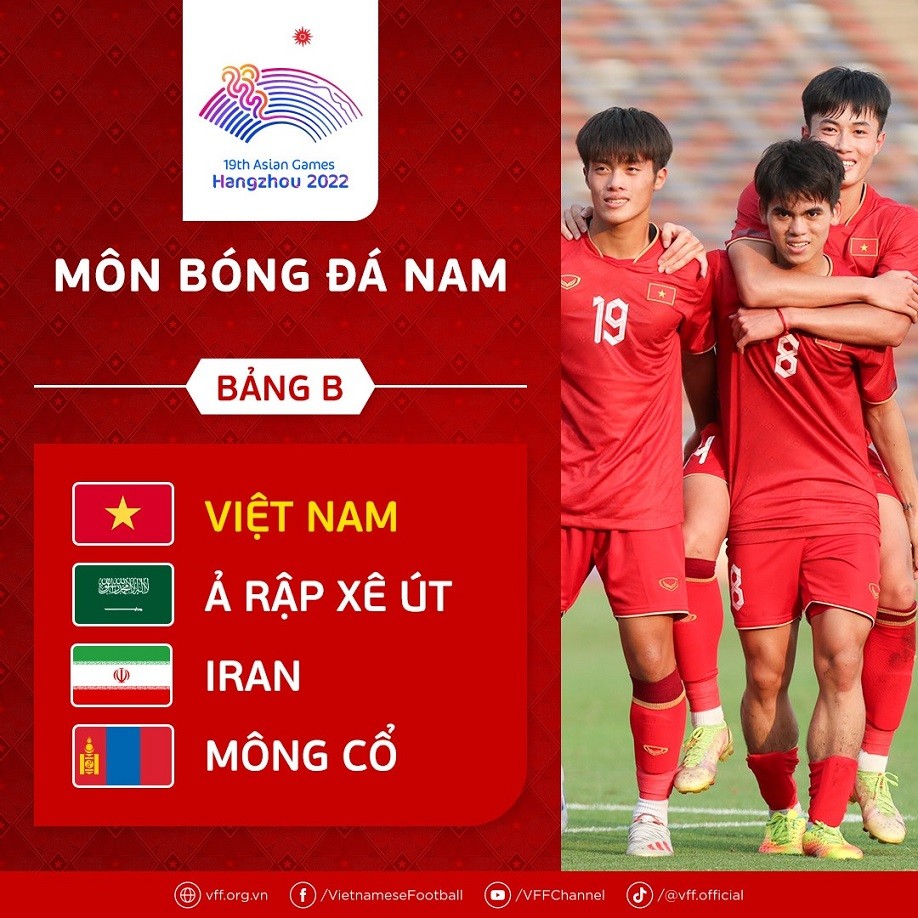 Đội tuyển Olympic Việt Nam bắt đầu hội quân tập luyện, hướng tới Asiad 19