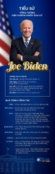 Tiểu sử Tổng thống Hoa Kỳ Joe Biden