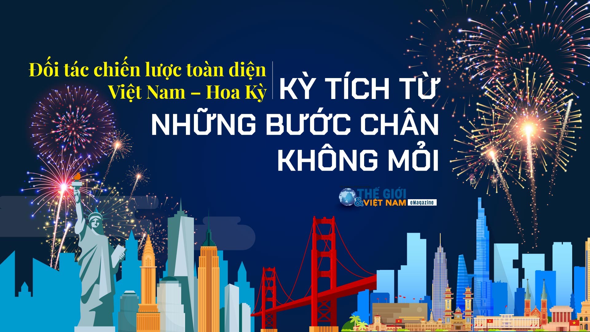 Đối tác chiến lược toàn diện Việt Nam – Hoa Kỳ:  Kỳ tích từ những bước chân không mỏi