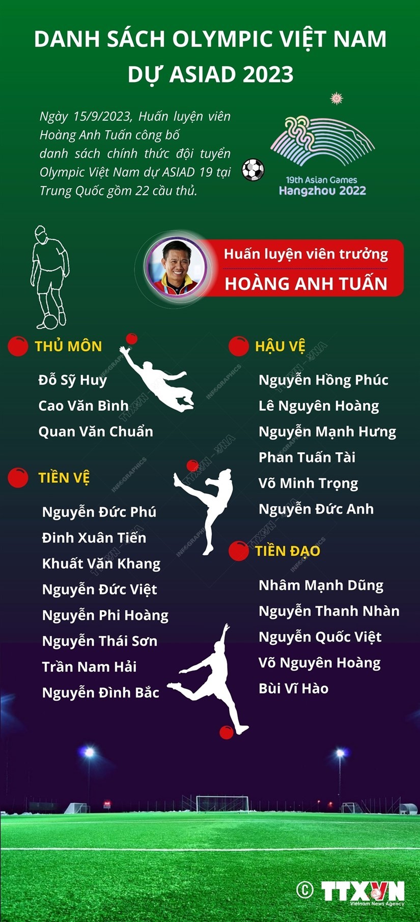 Olympic Việt Nam