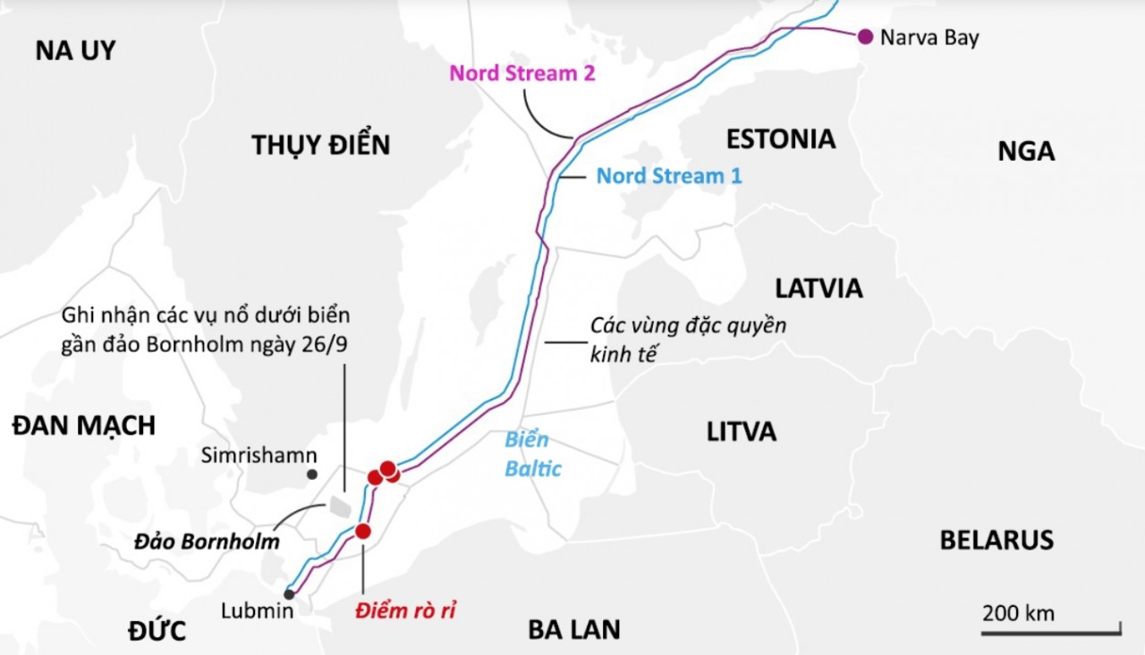 Một năm vụ nổ đường ống Nord Stream: Bí mật có được vén màn?
