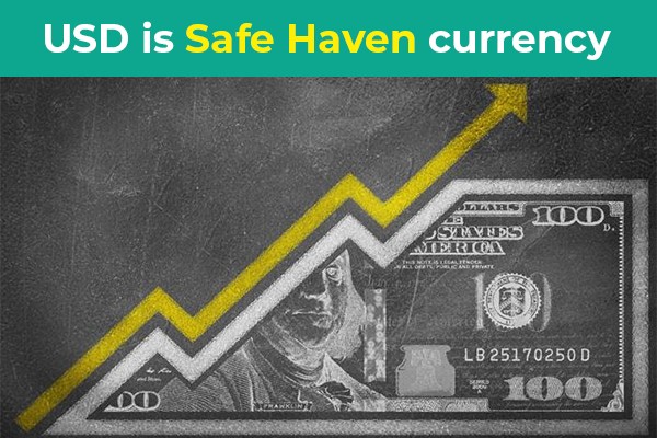 Tỷ giá ngoại tệ hôm nay 26/9: Tỷ giá USD, EUR, CAD, Yen Nhật, Bảng Anh, tỷ giá hối đoái... Đồng bạc xanh tăng tốc