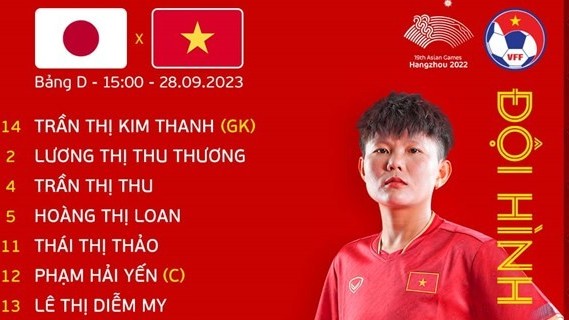 Bóng đá nữ ASIAD 19: Xem trực tiếp trận đội tuyển nữ Việt Nam vs nữ Nhật Bản ở đâu, kênh nào?
