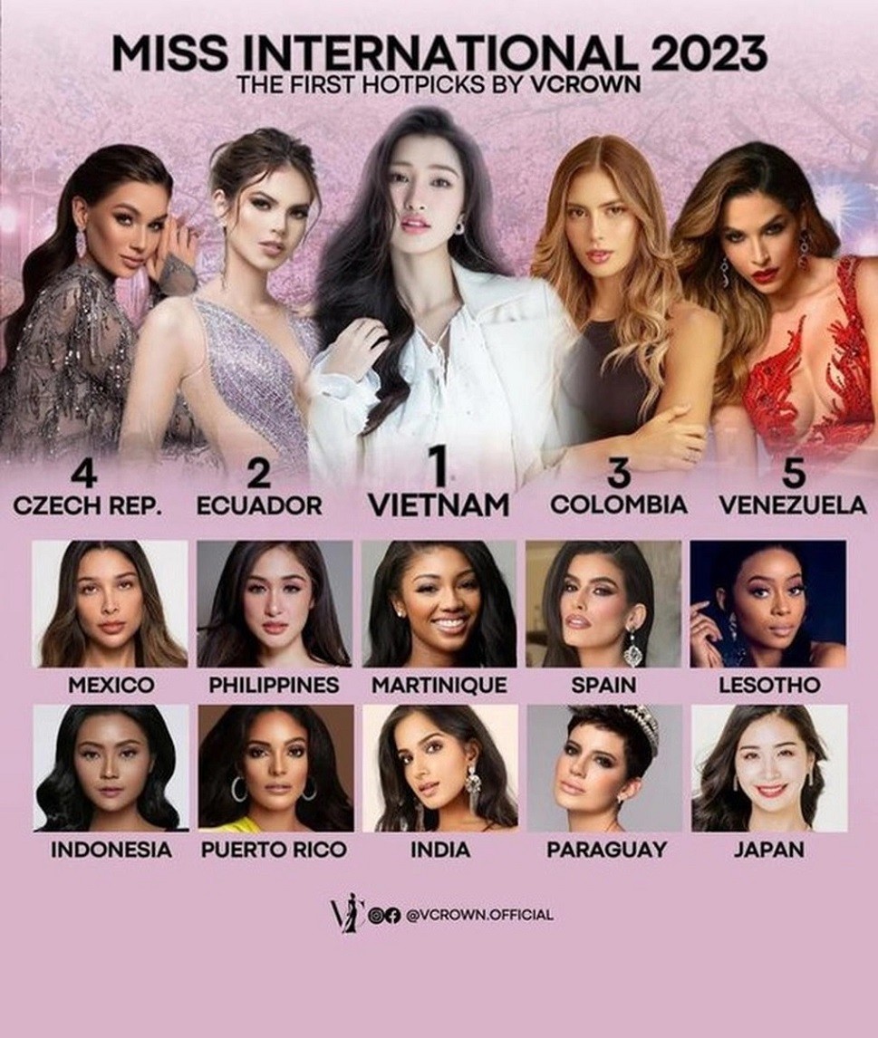 Hoa hậu Quốc tế 2023: Phương Nhi