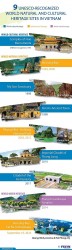 9 UNESCO world natural and cultural heritage sites in Vietnam