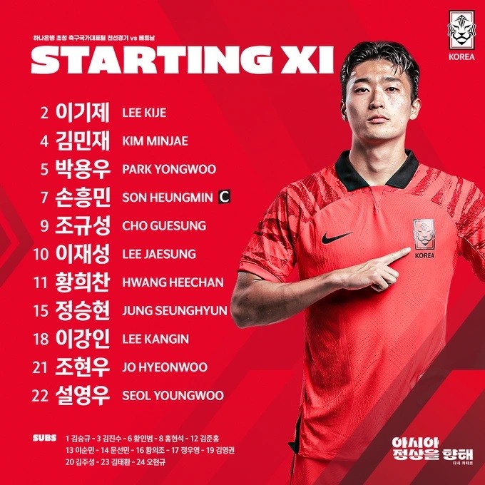 Tiền đạo Son Heung Min đá chính trận bóng đá giao hữu đội tuyển Việt Nam và Hàn Quốc