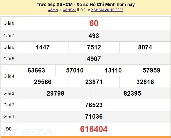 XSHCM 30/10, Trực tiếp kết quả xổ số TP Hồ Chí Minh hôm nay 30/10/2023. KQXSHCM thứ 2