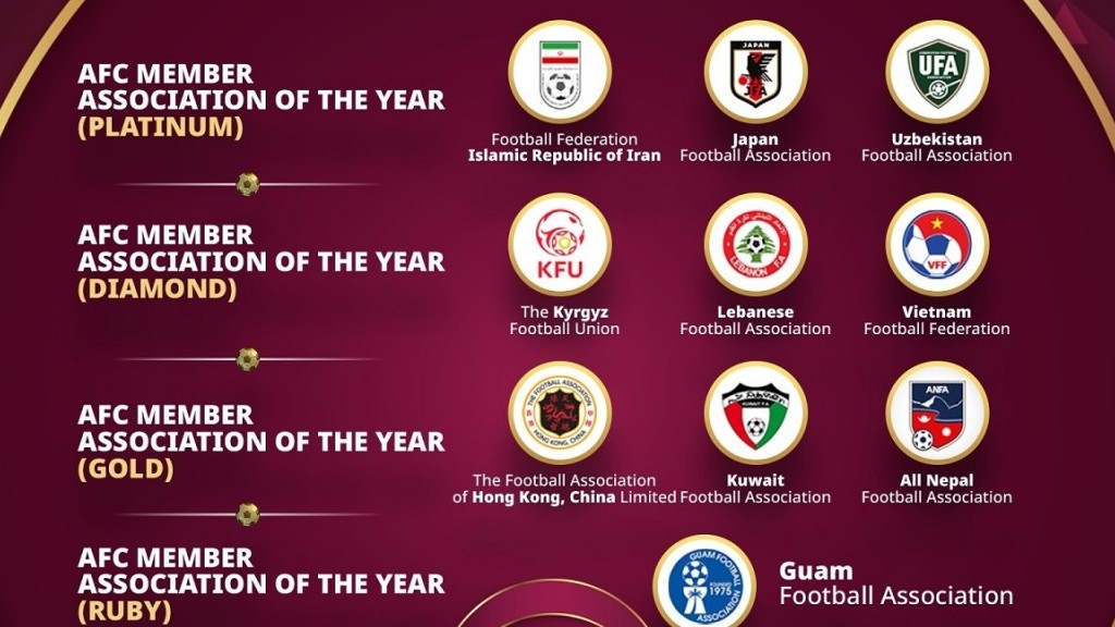 VFF vinh dự lọt top 3 đề cử Giải kim cương dành cho Liên đoàn thành viên AFC năm 2022