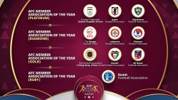 VFF vinh dự lọt top 3 đề cử Giải kim cương dành cho Liên đoàn thành viên AFC năm 2022