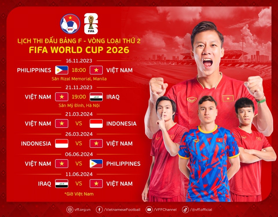 Vòng loại World Cup 2026 khu vực châu Á: Lịch thi đấu của đội tuyển Việt Nam tại bảng F