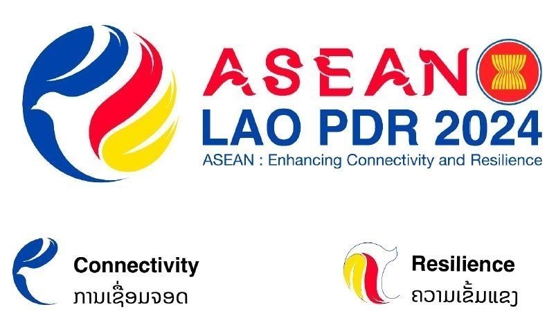 Điểm đặc biệt của chủ đề, logo Năm Chủ tịch ASEAN 2024