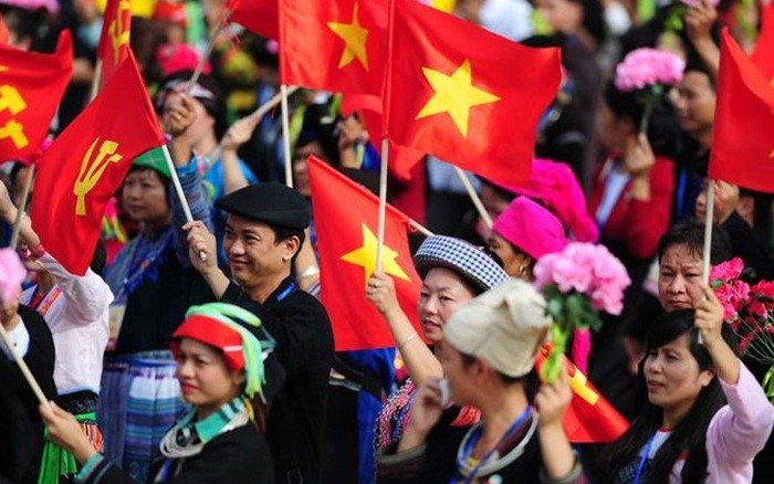 Right to human development