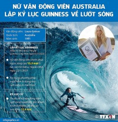 Chinh phục ngọn sóng cao 13,3m, nữ VĐV Australia ghi tên vào sách Kỷ lục Guinness