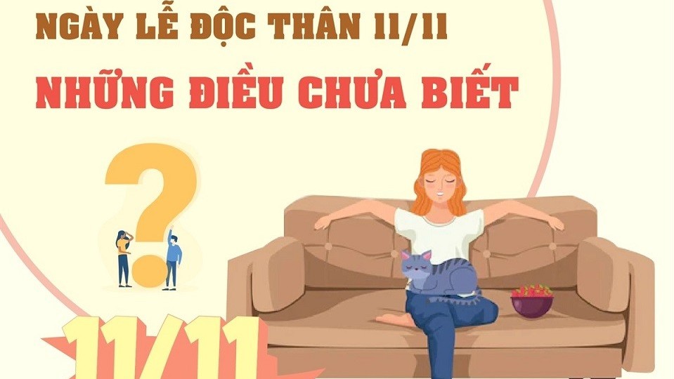 Bật mí 'tất tần tật' về ngày Lễ độc thân 11/11