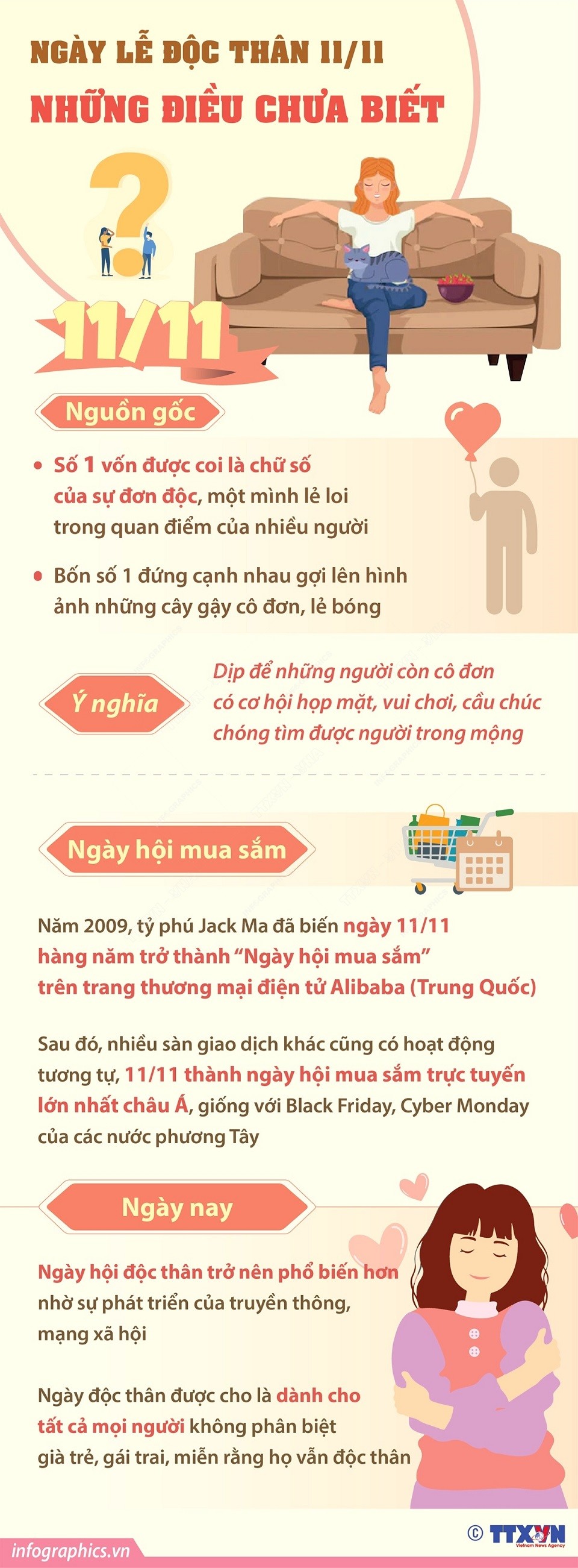 Bật mí 'tất tần tật' về ngày Lễ độc thân 11/11