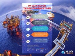 Đa dạng nguồn tài nguyên biển Việt Nam và những vấn đề đặt ra