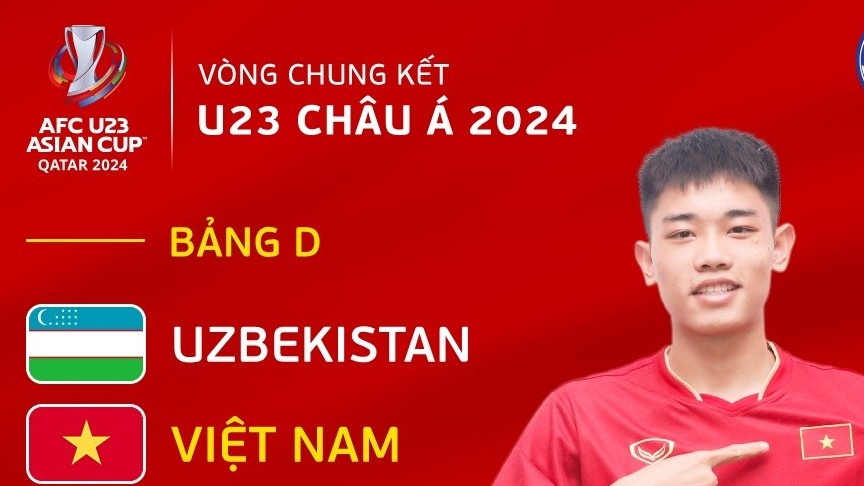 VCK U23 châu Á 2024: U23 Việt Nam thi đấu ở bảng D, cùng các đội Uzbekistan, Kuwait và Malaysia