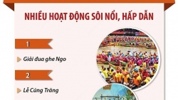 Lễ hội Ok Om Bok - Đua ghe ngo năm 2023
