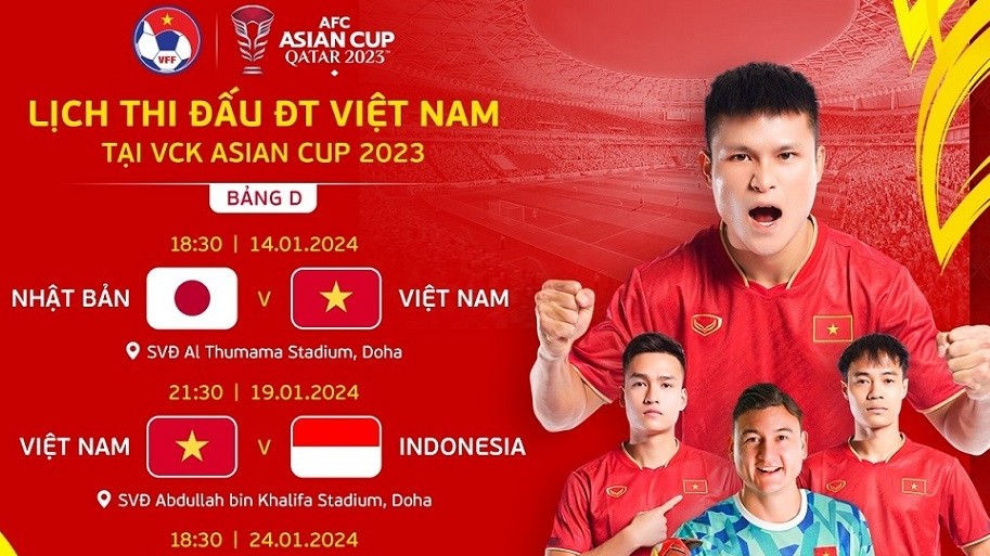 VCK Asian Cup 2023: Lịch thi đấu của tuyển Việt Nam; khả năng đi tiếp của các đội vào vòng 1/8