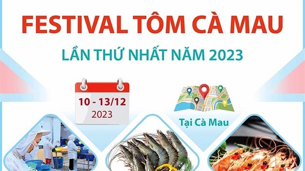 Festival Tôm Cà Mau lần thứ nhất năm 2023 - Tự hào thương hiệu Việt