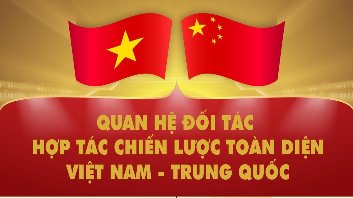 Hữu nghị, hợp tác luôn là dòng chảy chính, ổn định trong quan hệ Việt Nam-Trung Quốc