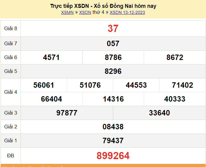 XSDN 13/12, Trực tiếp kết quả xổ số Đồng Nai hôm nay 13/12/2023. KQXSDN thứ 4