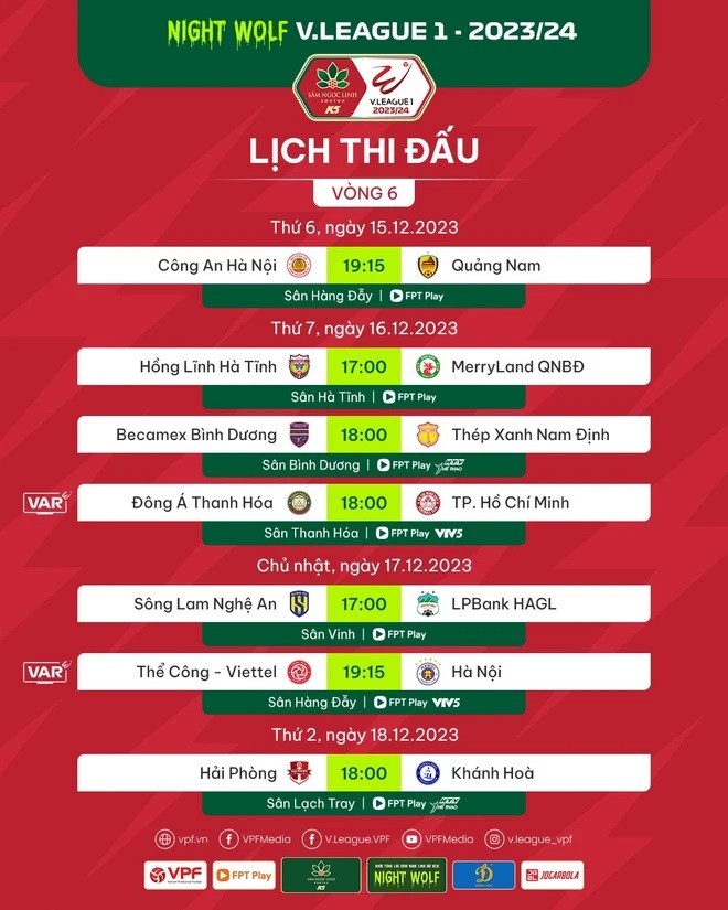 Vòng 6  V-League 2023/24: Tâm điểm trận đấu CLB Thể Công-Viettel và Hà Nội FC trên sân Hàng Đẫy