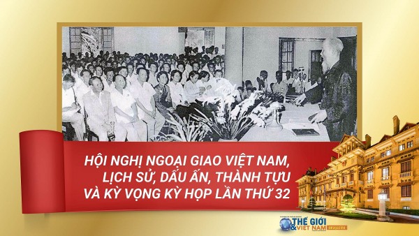 Hội nghị Ngoại giao Việt Nam, lịch sử, dấu ấn, thành tựu và kỳ vọng kỳ họp lần thứ 32