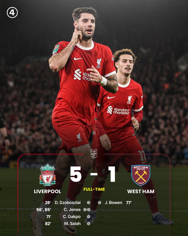  Liverpool thắng đậm trước West Ham.