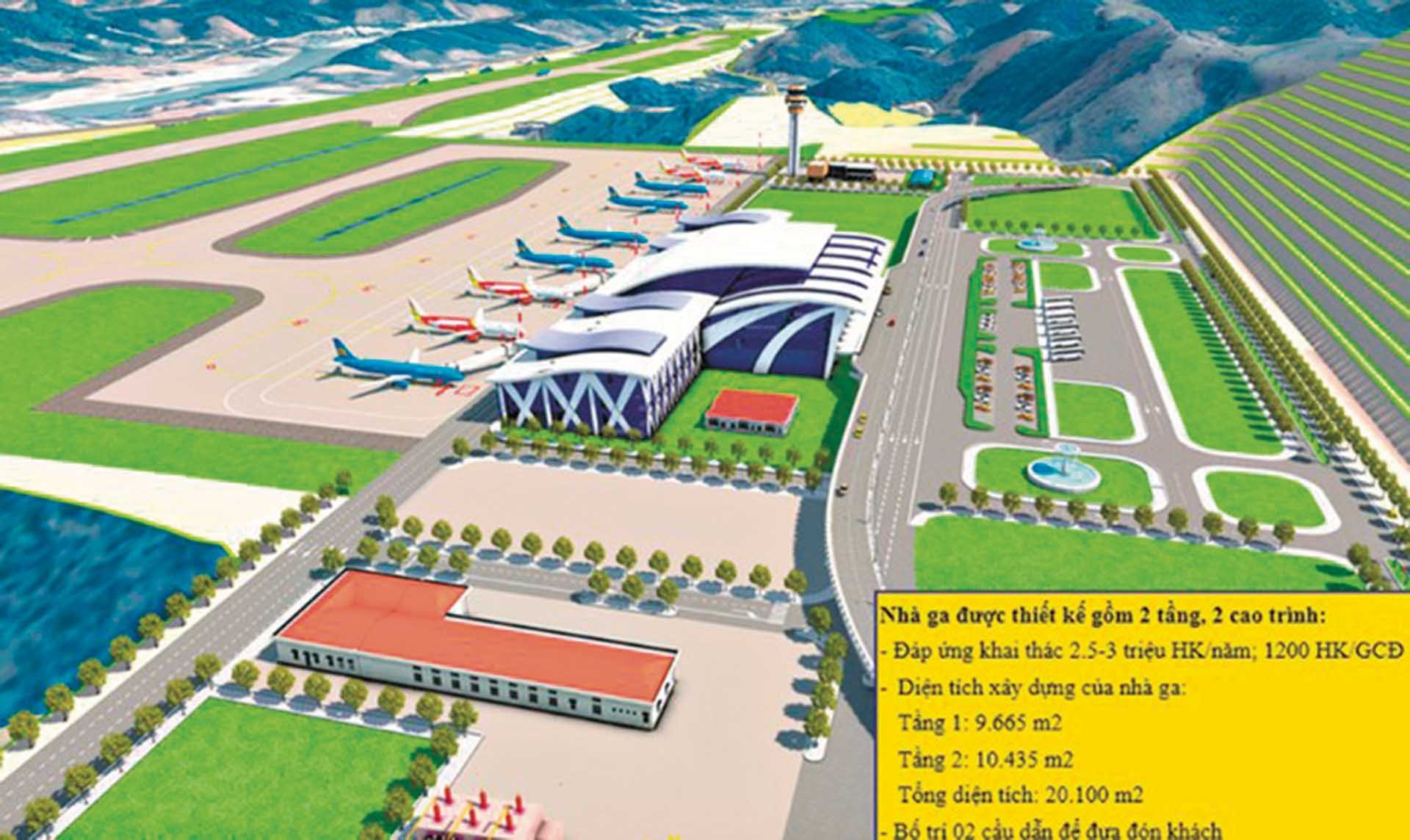 Phối cảnh Cảng hàng không Sa Pa đang được xây dựng. (Nguồn: Báo Lào Cai)