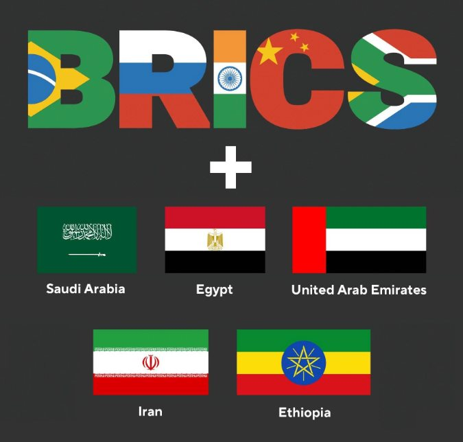 Saudi Arabia chính thức là 'mảnh ghép' của BRICS, Tổng thống Nga hứa hẹn. (Nguồn: Reddit)