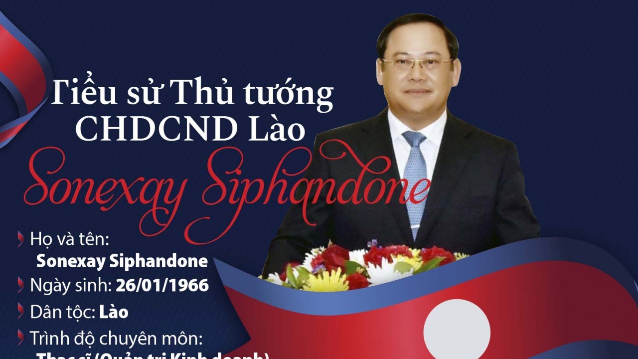Tiểu sử Thủ tướng Lào Sonexay Siphandone