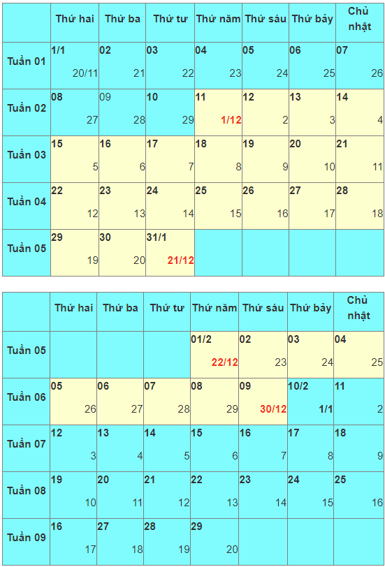 Năm nay có 30 Tết không? Tháng 12 năm 2023 Âm lịch có bao nhiêu ngày?