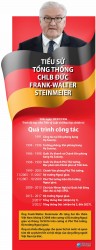 Tiểu sử Tổng thống Cộng hòa Liên bang Đức Frank-Walter Steinmeier