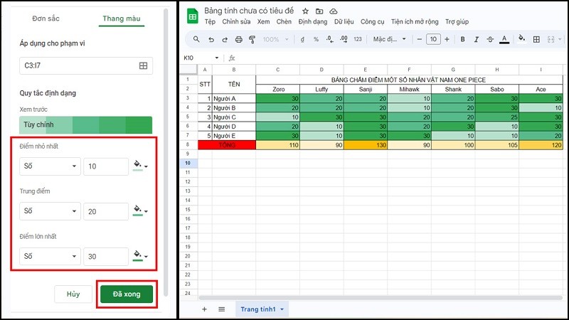 Cách tạo bản đồ nhiệt trong Google Sheets nhanh chóng, đơn giản