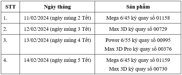 Lịch nghỉ Tết xổ số miền Bắc, xổ số quay đến ngày nào nghỉ Tết Nguyên đán Giáp Thìn 2024?