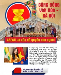 Cộng đồng Văn hóa - Xã hội ASEAN và vấn đề quyền con người